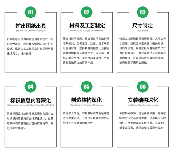 广州卓盛标识 6大优势