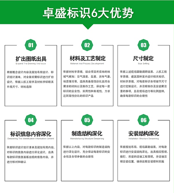 广州卓盛标识6大优势